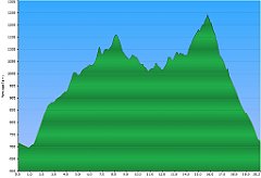 2013_06_22w_Przegibek_Racza