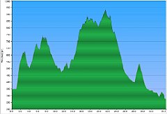 001_2013_07_24w_Sucha_Wadowice