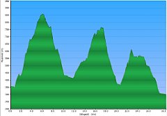 000a_2014_06_06w_Zembalowa_Myslenice