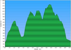 000a_2014_06_08w_Lasek_Medralowa