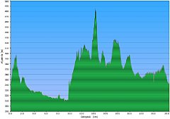 001a_2016-04-20w_Mirow_Gora_Zborow