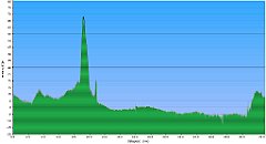 001_2016-05-25w_Smoldzino_Leba