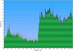 0001a_2016-07-17w_Leba_Lubiatowo