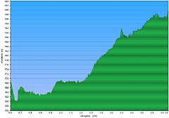 0001a_2016-09-13w_Krynica_Zdrój