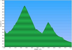 001a_2016-09-17w_Nowy_Sacz_Biecz