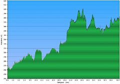 003_2017-05-03w_Maczki_Olkusz