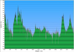 003_2017-06-13w_Jaroslawiec_Darlowo