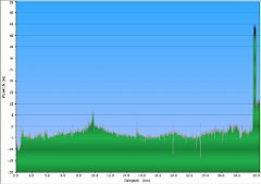 003_2017-07-15w_Jastarnia_Wladyslawowo