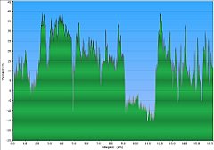 003_2017-07-18w_Ustka_9BAS
