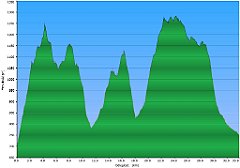 003_2017-08-26w_Gorc_Magurka