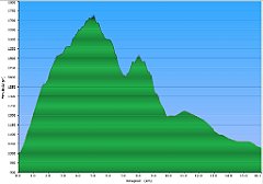 003_2017-09-27w_Babia_Gora