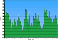 003_2018-01-26w_Zielona