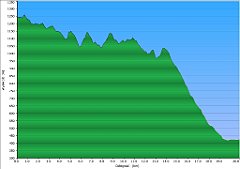 003_2018-03-01w_Skrzyczne_WG