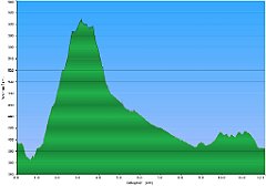 003_2018-06-23w_Piwniczna_Lomnica