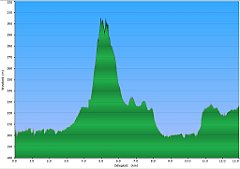 003_2018-10-06w_Tarnow