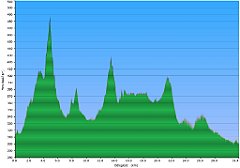 003_2019-03-20w_Kroczyce_Myszkow