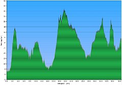 003_2019-04-30w_Smoldzino_Slupsk