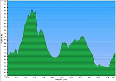 003_2019-08-29w_Zar_Niedzica