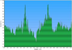 004_2020-11-29w_Ustka_Poddebie