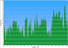 003_2020-12-31w_Ustka_Wytowno