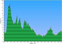 003_2021-06-15w_Smoldzino_Kluki