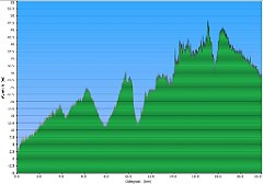 2023-02-27w_Ustka_Machowinko