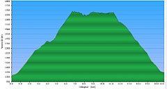 003_2025-06-21w_Slaski_Dom_all